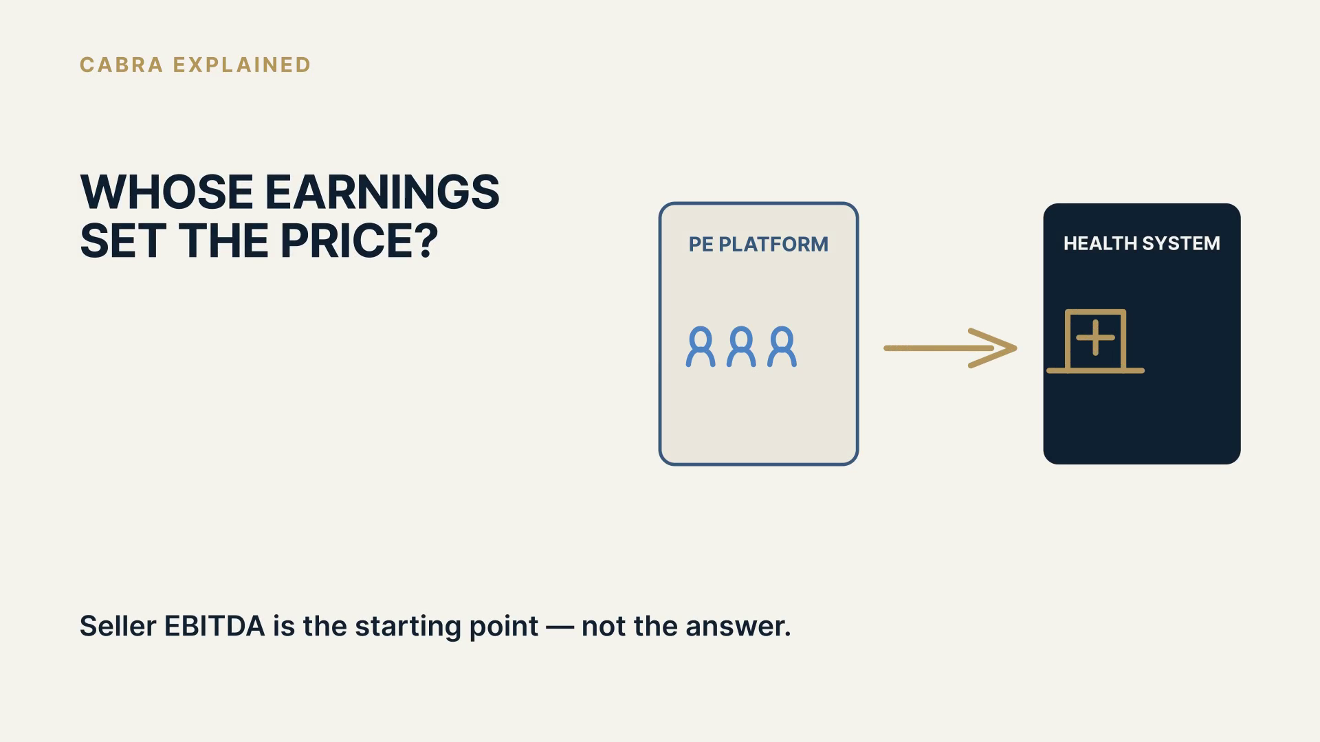 Poster for Whose Earnings Set the Price?